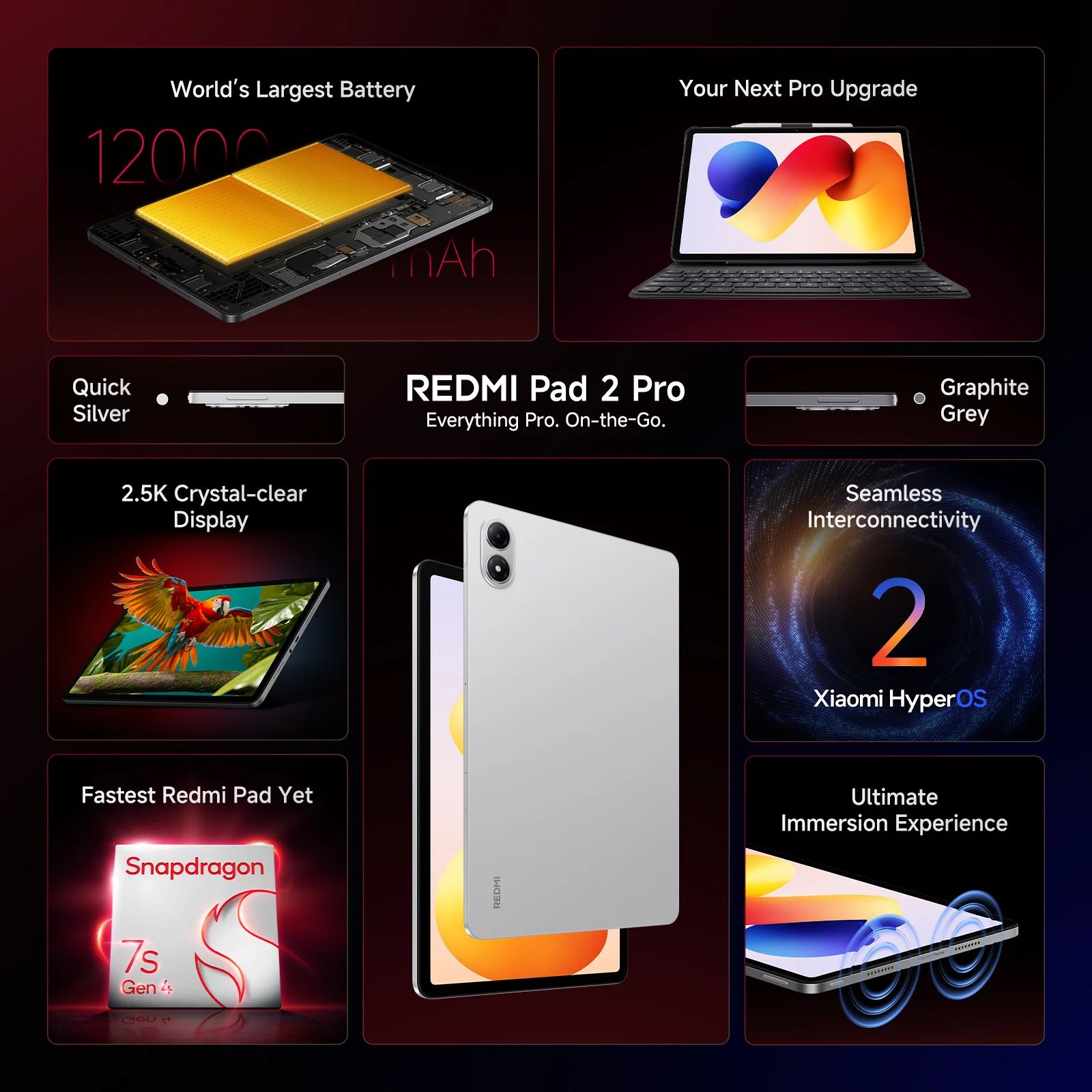Buy Redmi Pad 2 Pro Wi-Fi Android Tablet (12.1 Inch, 8GB RAM